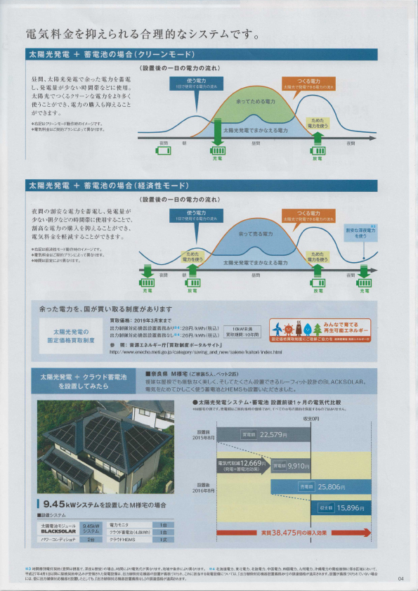 太陽光パンフレット裏