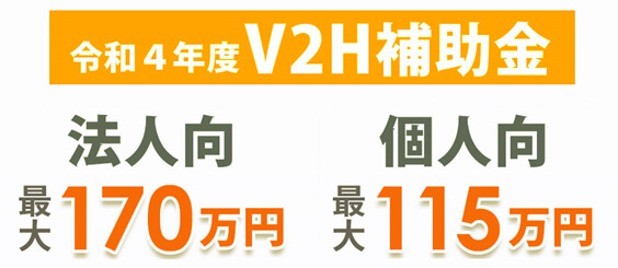 V2H補助金